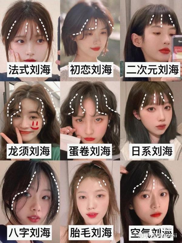 干货分析|你适合哪种八字刘海? - 知乎
