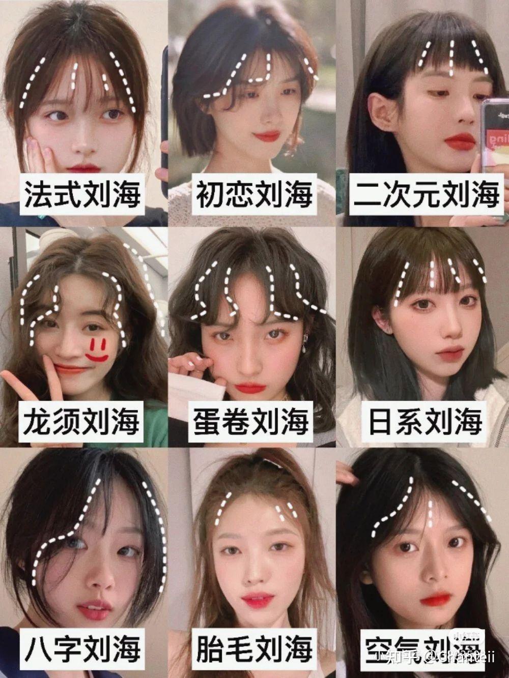 干货分析|你适合哪种八字刘海? - 知乎
