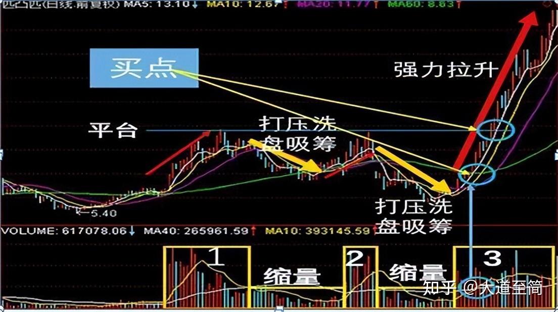 十六年股市（16年股票尚有

救吗）《16年股票还有救吗》