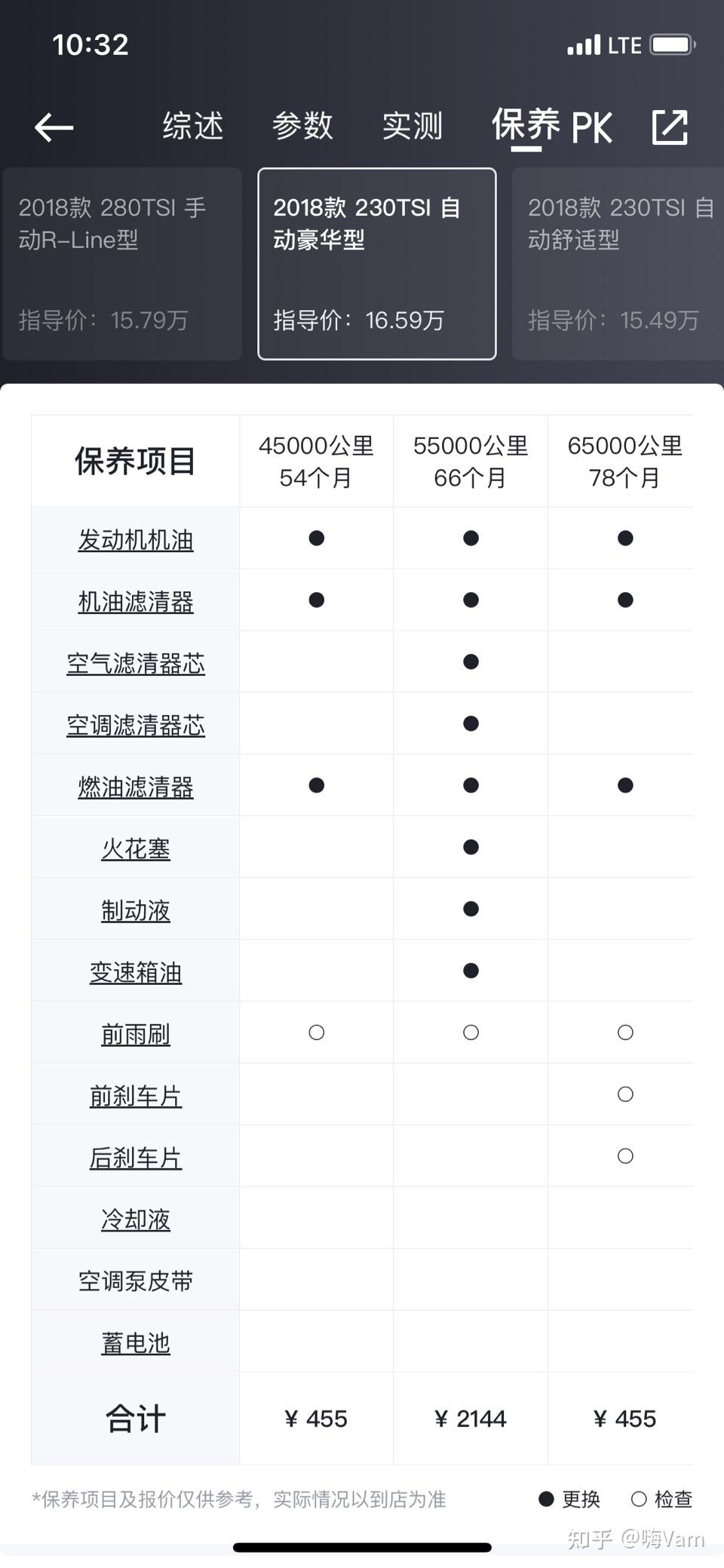 高尔夫7保养周期表1.4t图片