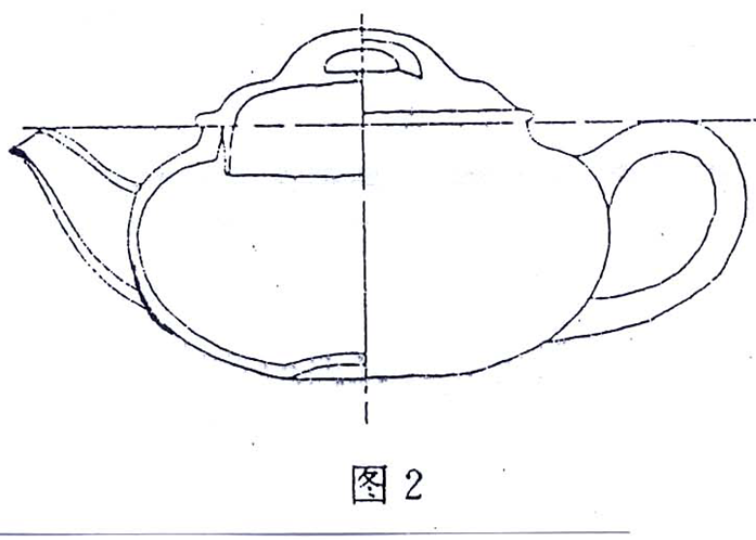 如何选购紫砂壶