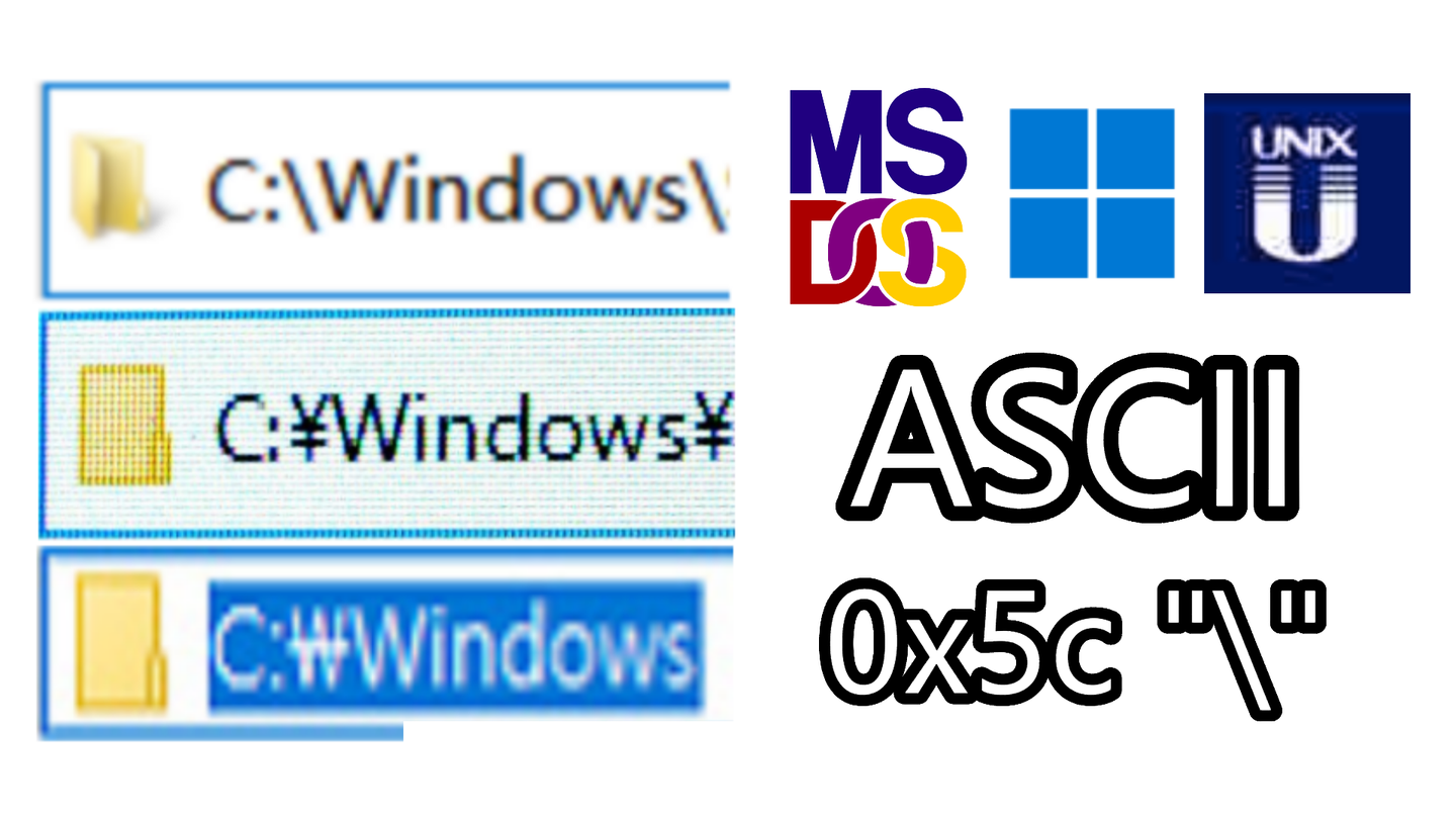 为什么Windows 的文件路径分隔符默认用“”表示？为什么在日韩文中它会显示为货币符号？ - 知乎