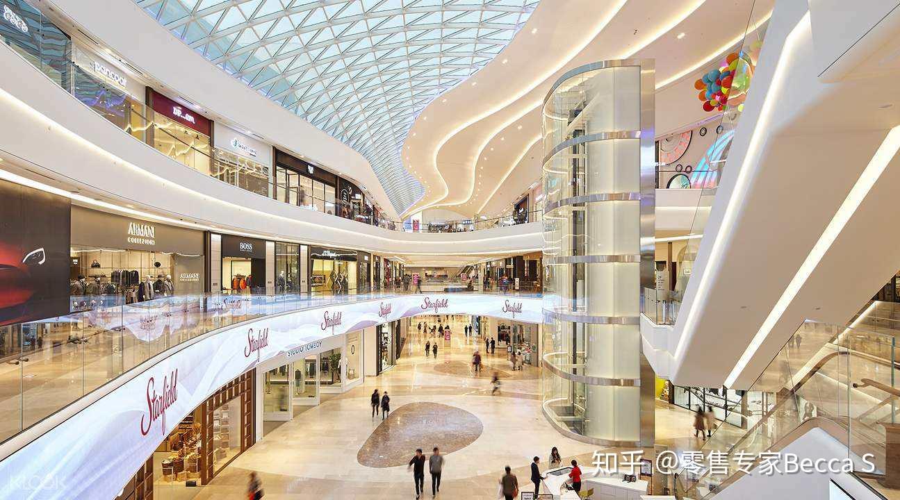 03 发展中购物中心中档店铺