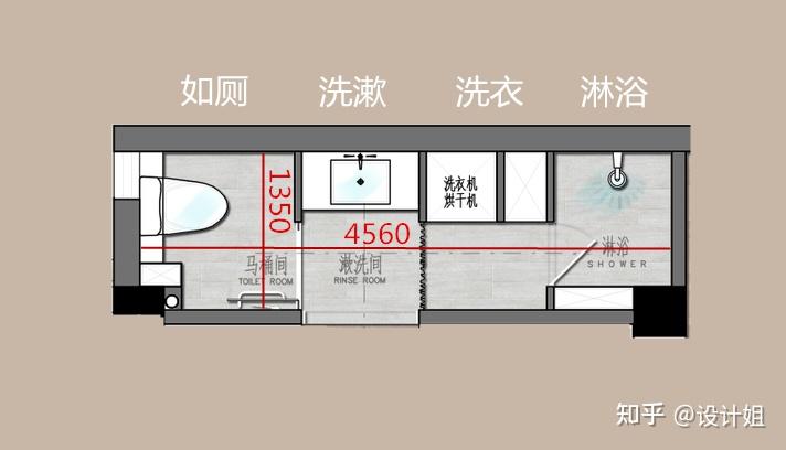 卫生间如何设计,才能用得顺心?做好这10点,装出实用的卫生间! - 知乎