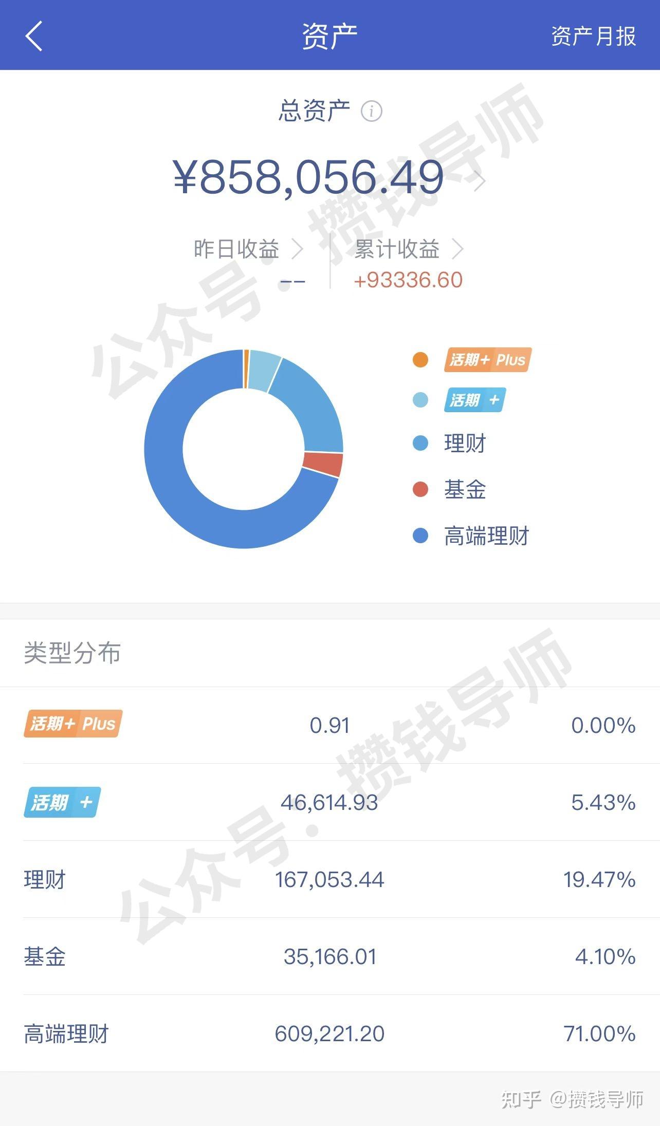 微眾銀行算是理財產品嗎