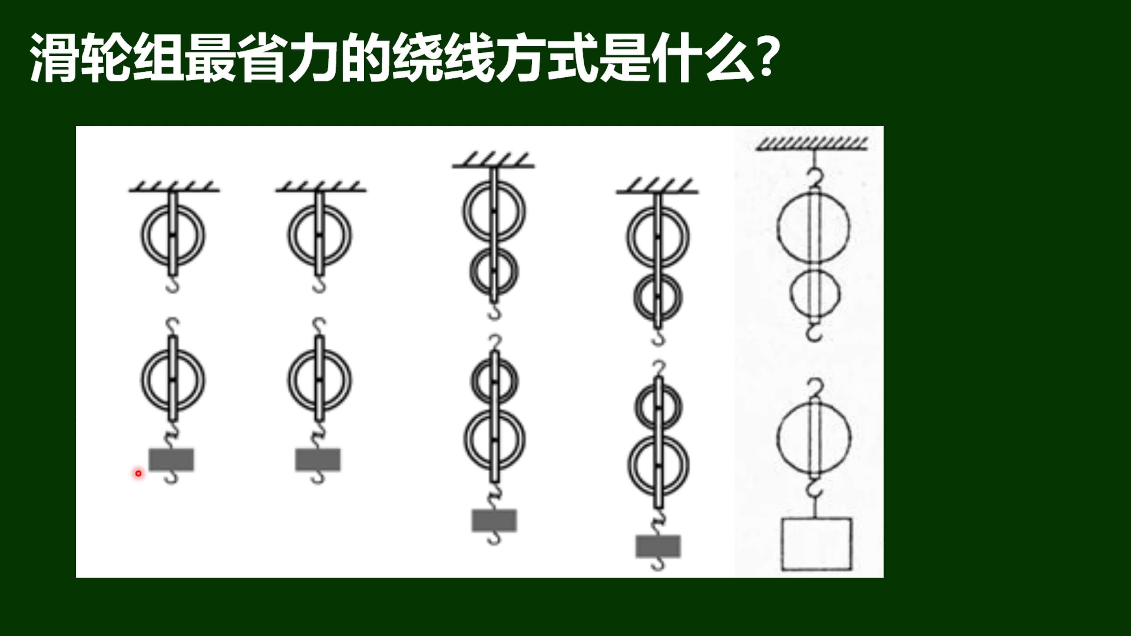 滑轮组的绕法图片