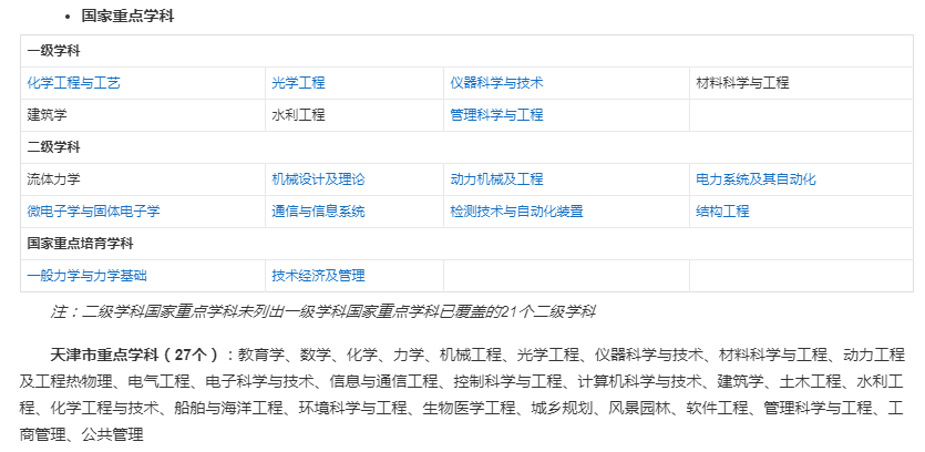 硕士和博士的区别哪个更难考 v2-6c0fe98a80c8386718d5f85b32027edc_r.jpg