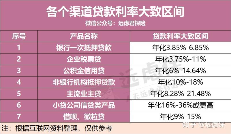支付宝贷款逾期_逾期贷款支付宝会冻结吗_支付宝逾期贷款有影响吗