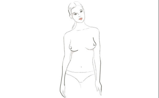 女生的乳房都有哪些形状类型,穿上衣服后外观