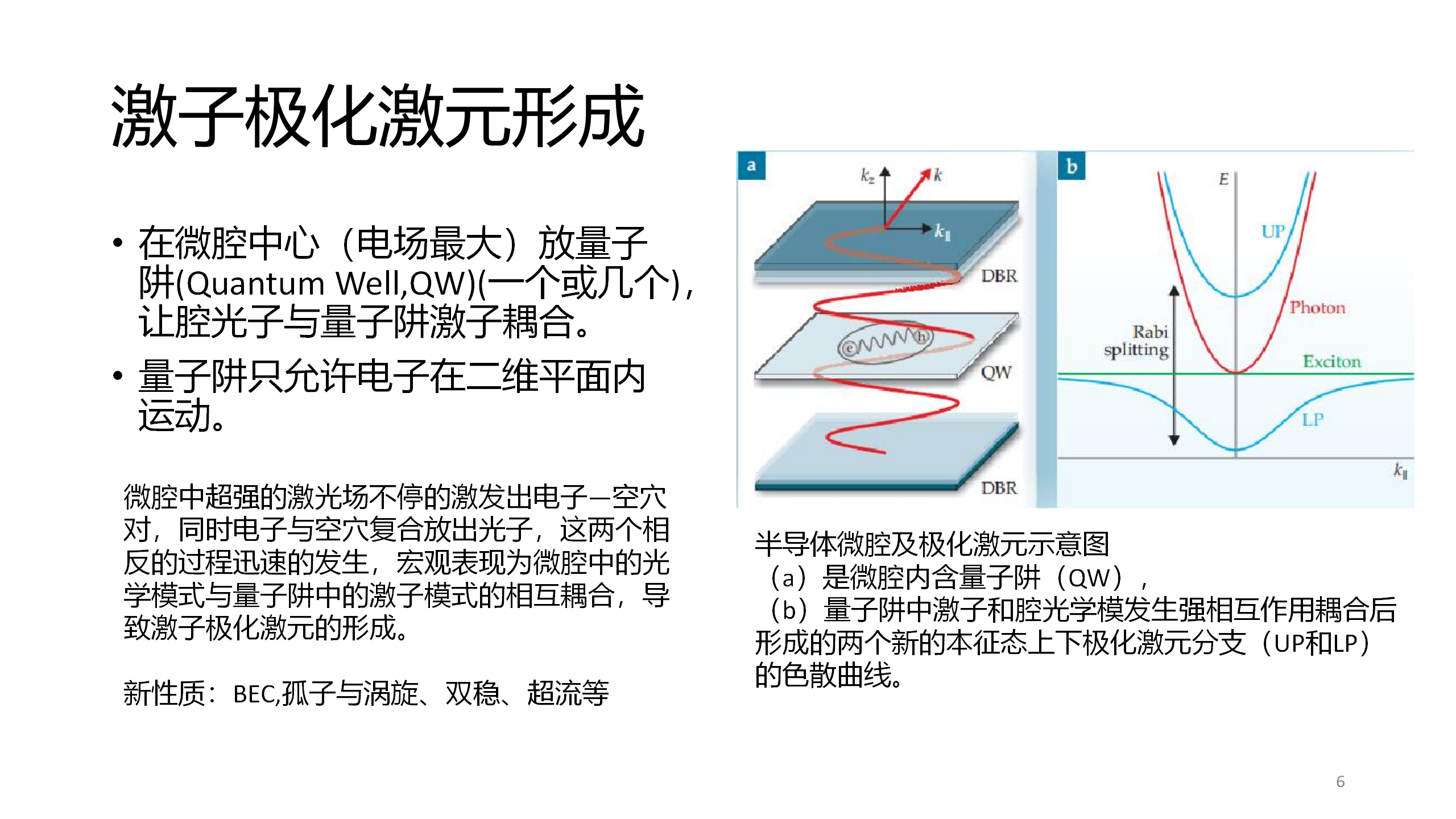 激子极化激元的玻色-爱因斯坦凝聚 - 知乎
