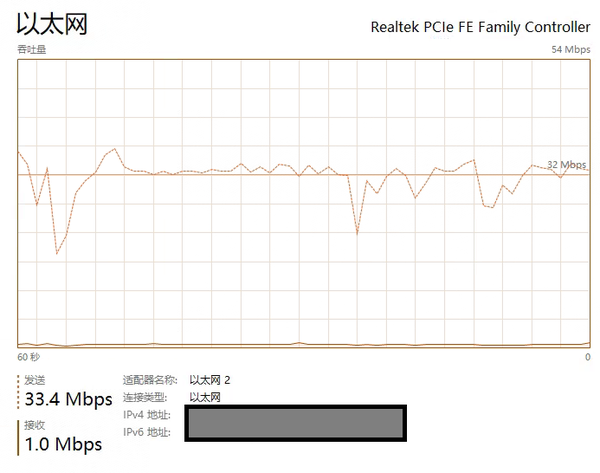 玩转云服务（11）：Cloudflare Tunnel 内网穿透（以 Jellyfin 为例） 知乎