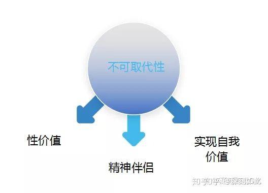 如何挽救离婚_挽救_如何挽救婚姻挽救婚姻的绝招