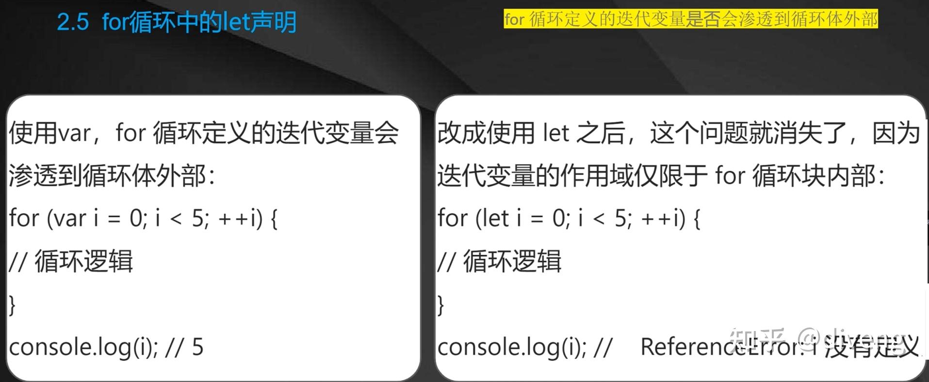  const var let 