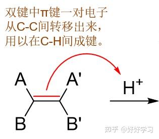反应机理的理解与运用——以烯烃与卤化氢的亲电加成为例 - 知乎
