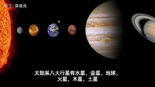 1:14太陽系八大行星視頻薛皓元 · 148 次播放 1:14太陽系行星有多少