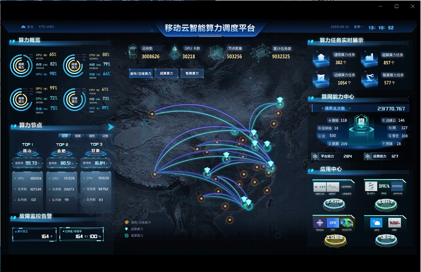 移动云智能算力调度平台谱写算力互联互通新篇章