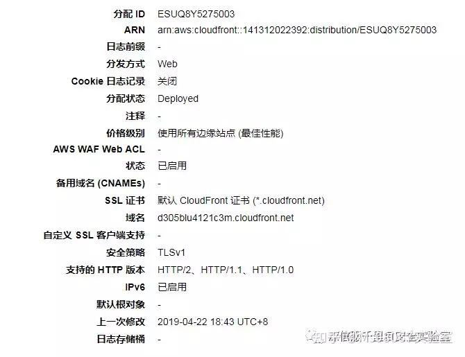 【安全研究】Domain fronting域名前置网络攻击技术 - 知乎
