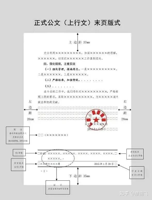 党政机关公文格式(附图解,收藏备用) - 知乎