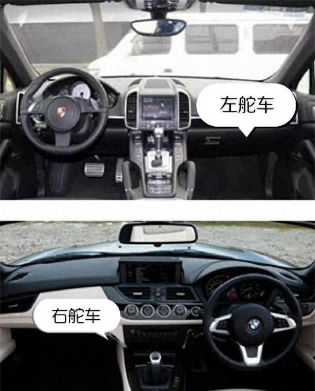 汽车方向盘为啥在左边,右边和中间行不行?