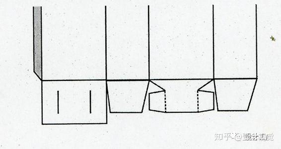 打包纸箱底部折叠图解图片