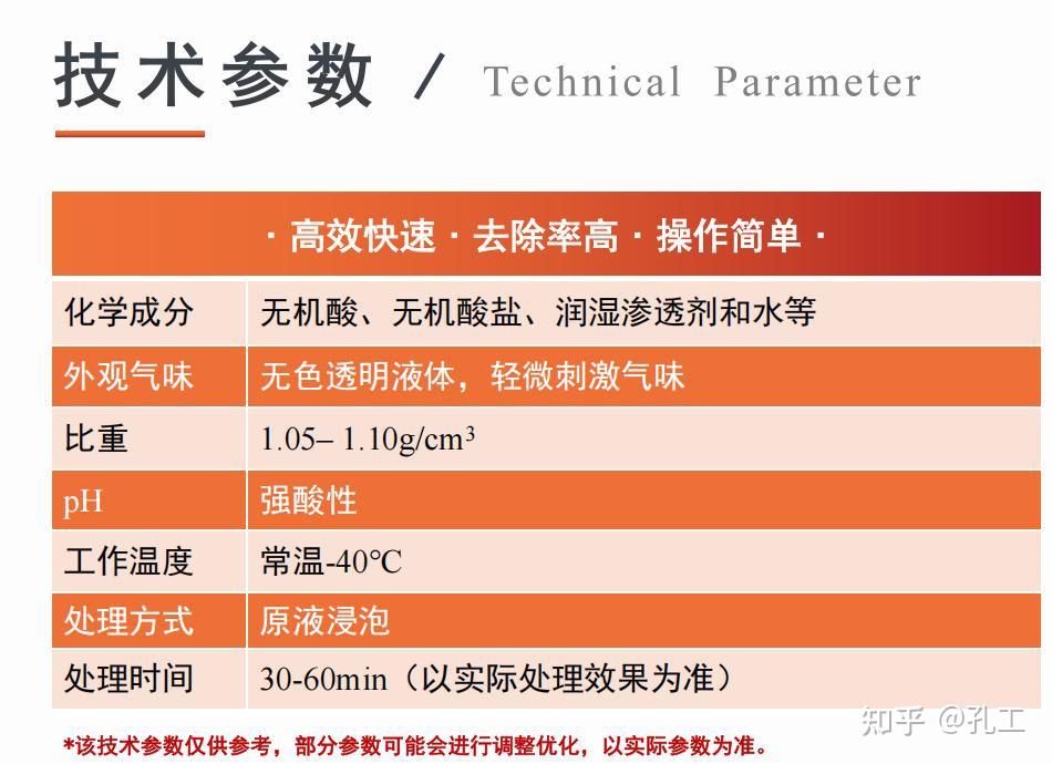 不锈钢除砂剂配方技术 - 知乎