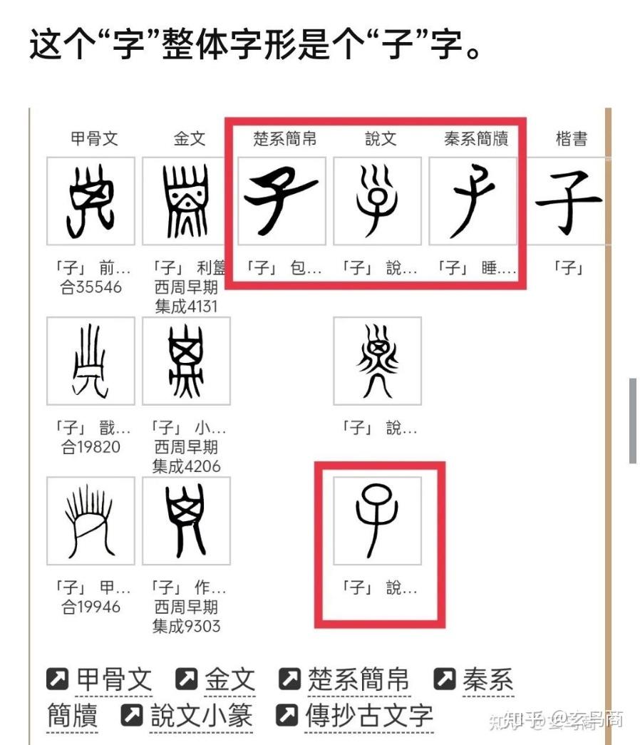 甲骨卜辞“虎方”指哪里? - 知乎