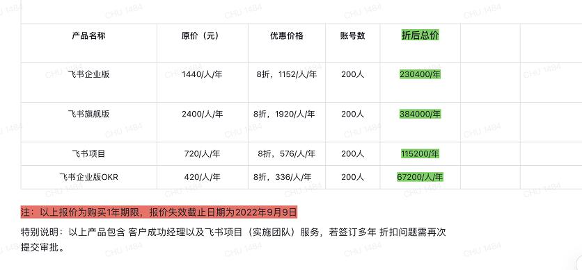 飞书注册要钱吗