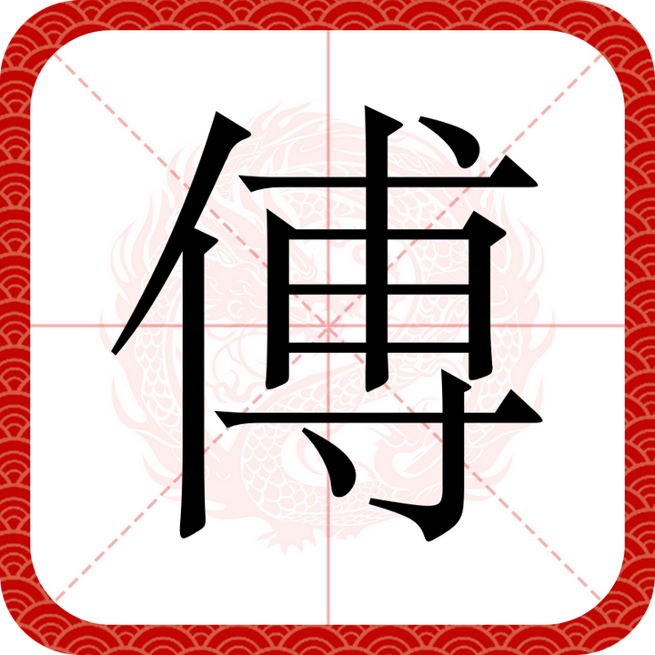 百家姓之84—傅姓,起源·迁徙·家训·名人故事 - 知乎