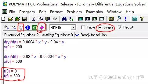 Polymath软件的应用（2） - 知乎