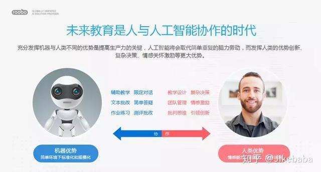 roobo夏崇彦ai如何赋能儿童教育做适合儿童的ai产品