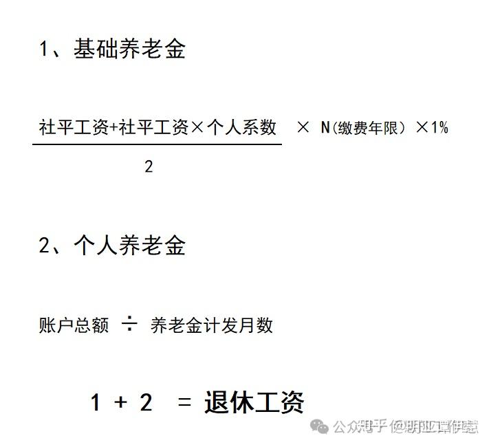 dangdangdang,既然是测算,那就需要计算公式:退休金未来能领多少,已经