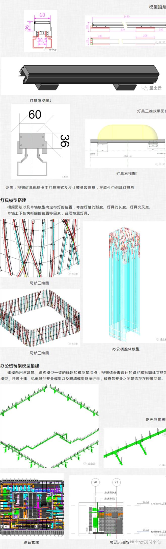 BIM应用案例分享:前滩香格里拉泛光照明BIM技术应用 - 知乎