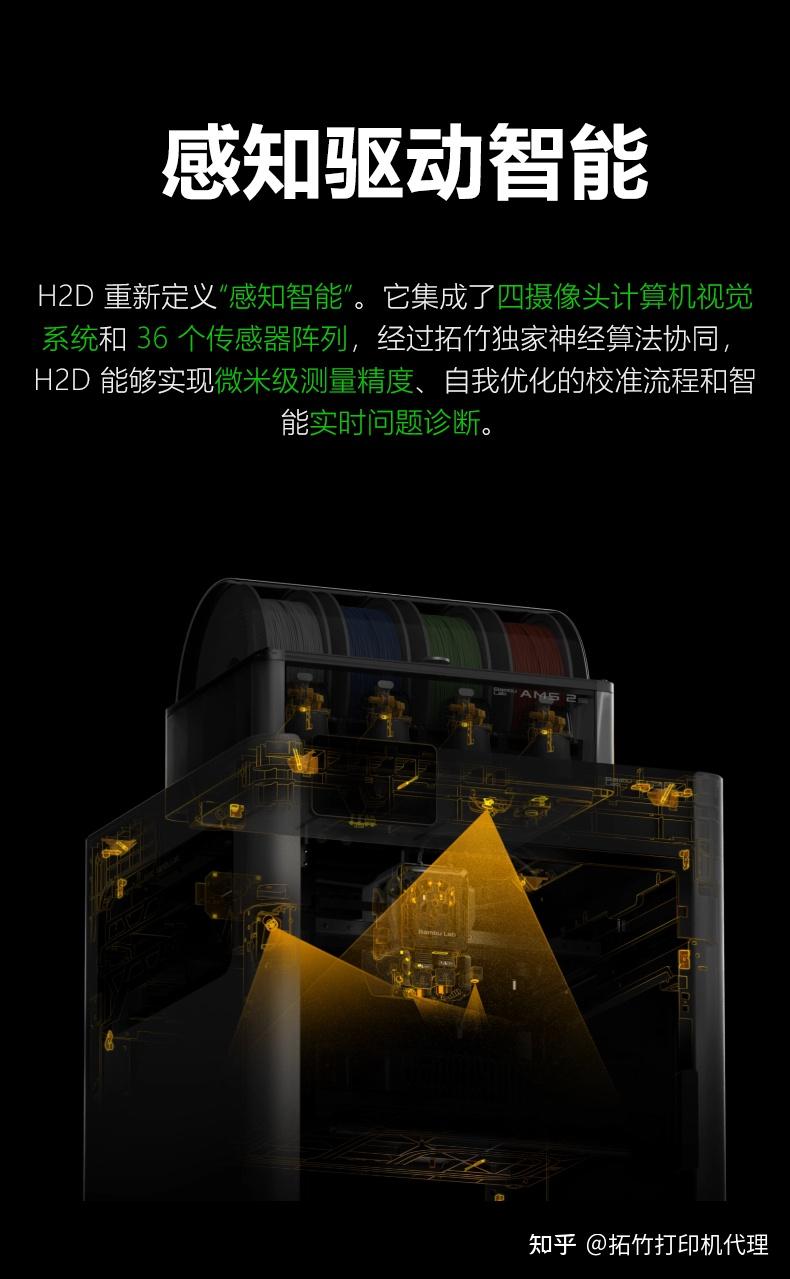拓竹H2D 3D打印机深度测评:工业级性能与全能创作平台的完美融合 - 知乎