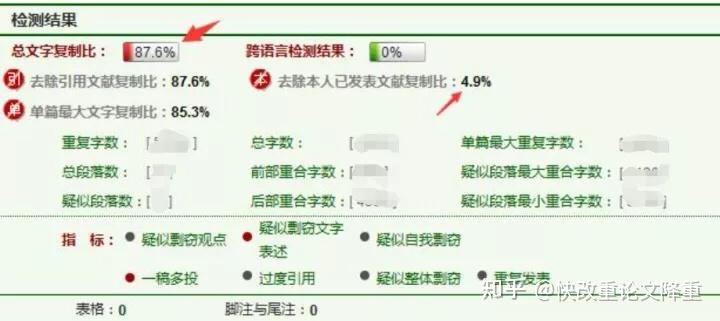 AI论文写作：开启学术研究新纪元