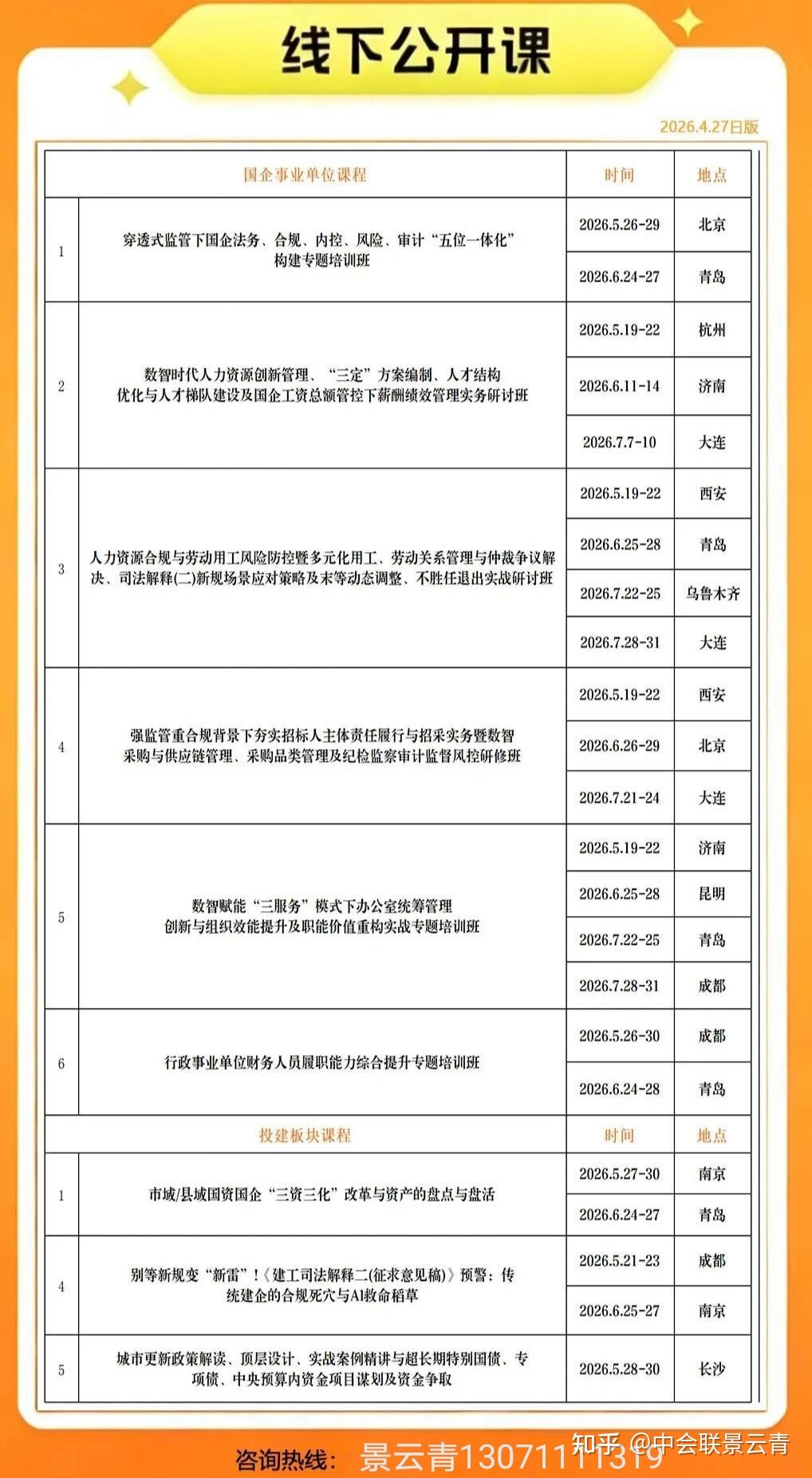 《企业国有资产法》重磅修改，七大核心变化，重塑国资国企全规则 - 知乎