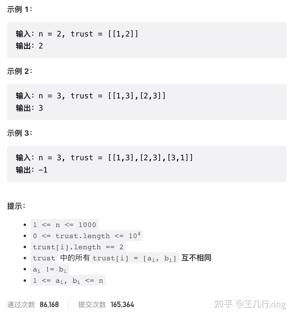 LeetCode 997E-找到小镇的法官 Find the Town Judge 10 种解法 - 知乎