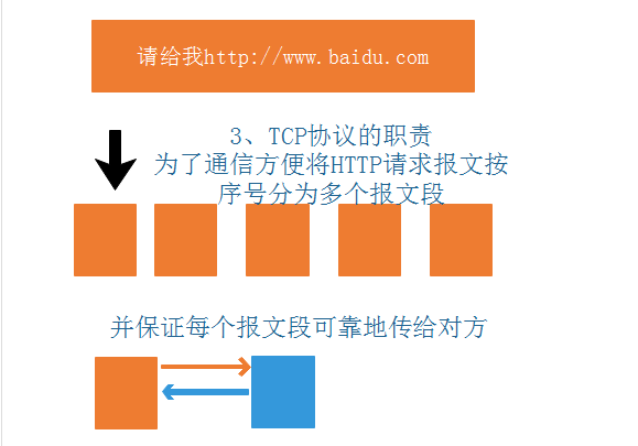 seo如何做网站优化_网站后台seo优化如何做_网站的seo如何优化