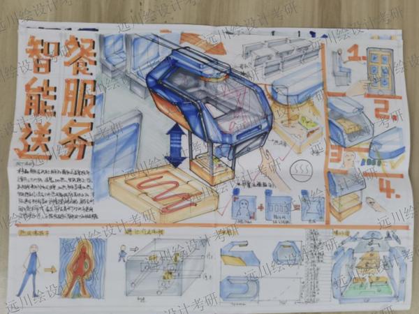 学硕初试第一416分上岸学姐经验会【浙江工业大学工业设计考研】 - 知乎