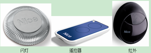 进口Nice开门机意大利耐氏开门机真假如何区分 - 知乎