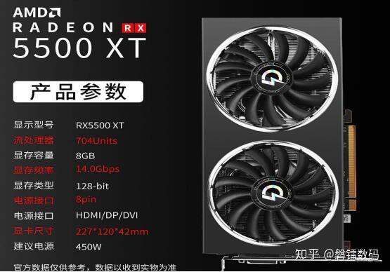 高性价7nm工艺磐镭上新amdrx5000系列