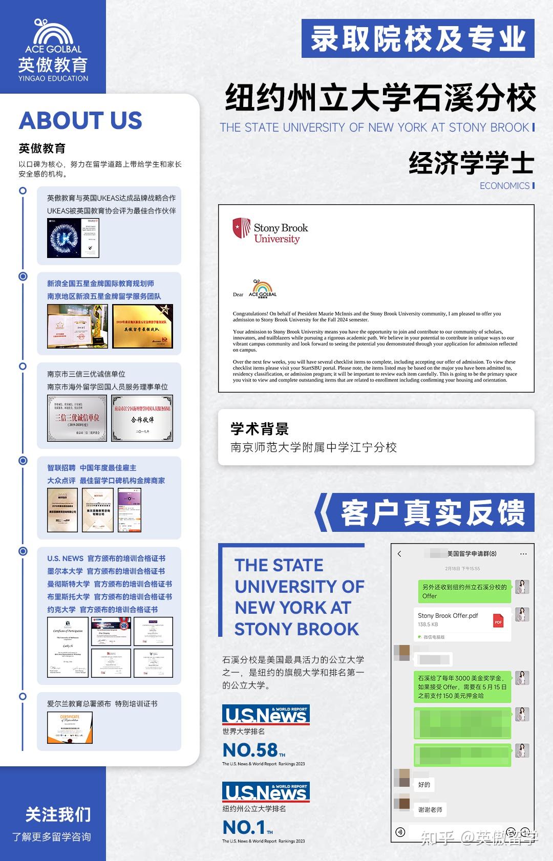 offer喜报美国offer雨来袭世界排名58石溪大学offer到