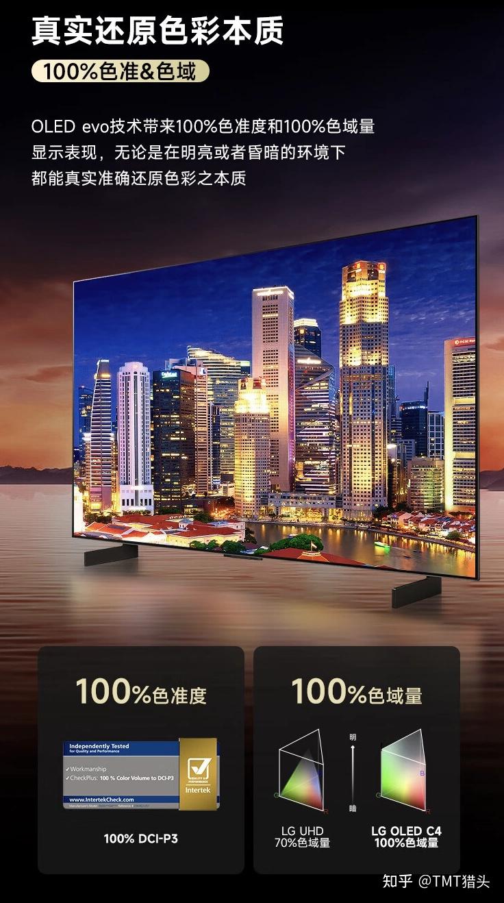 lg 42 英寸 oled 游戏电视:4k 120hz,8499 元
