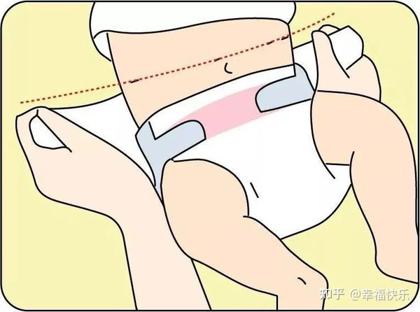 正确给宝宝更换纸尿裤的方法