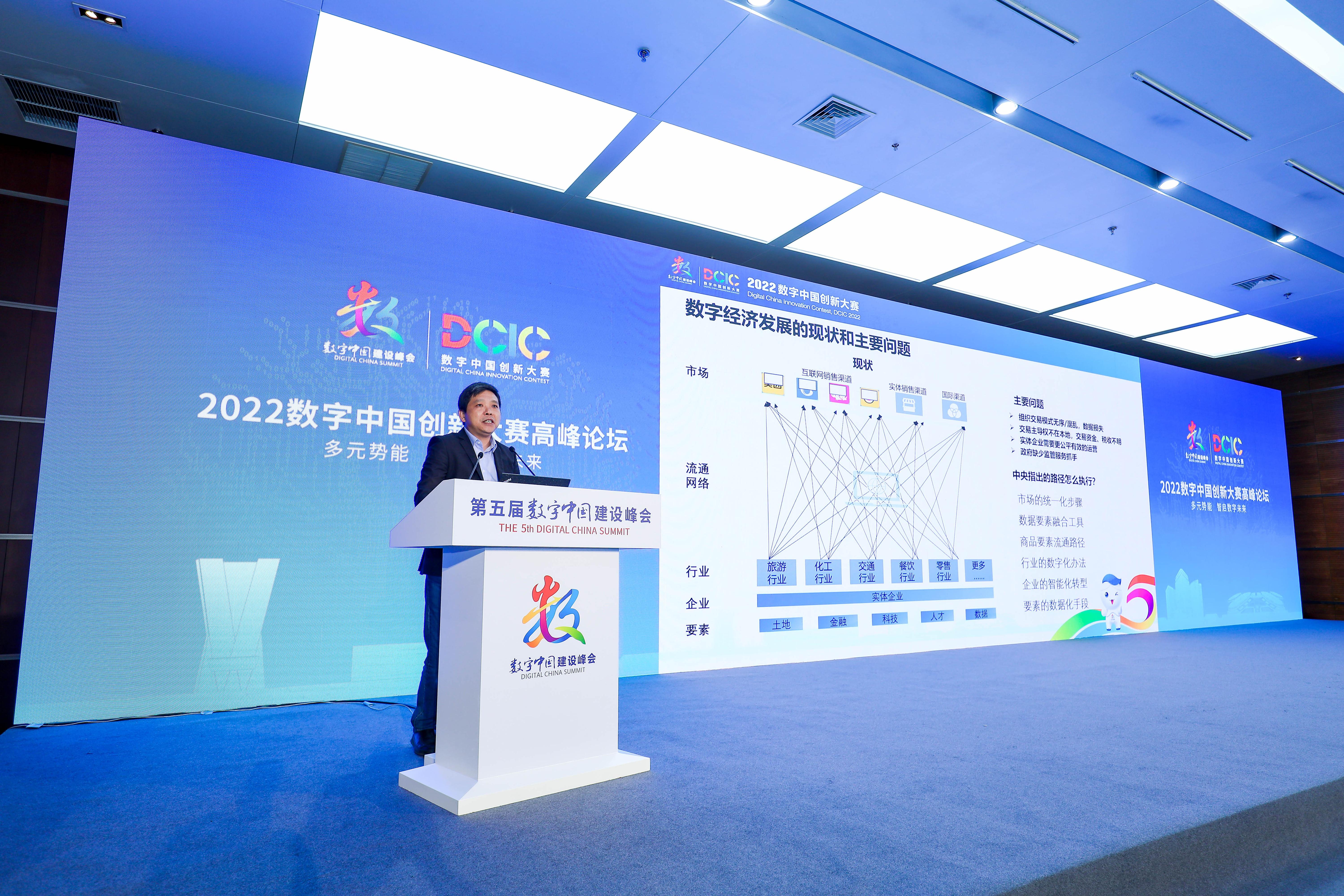 第五届数字中国建设峰会|思特奇王昱:构筑数字经济大脑,助力城市高质量发展 - 知乎