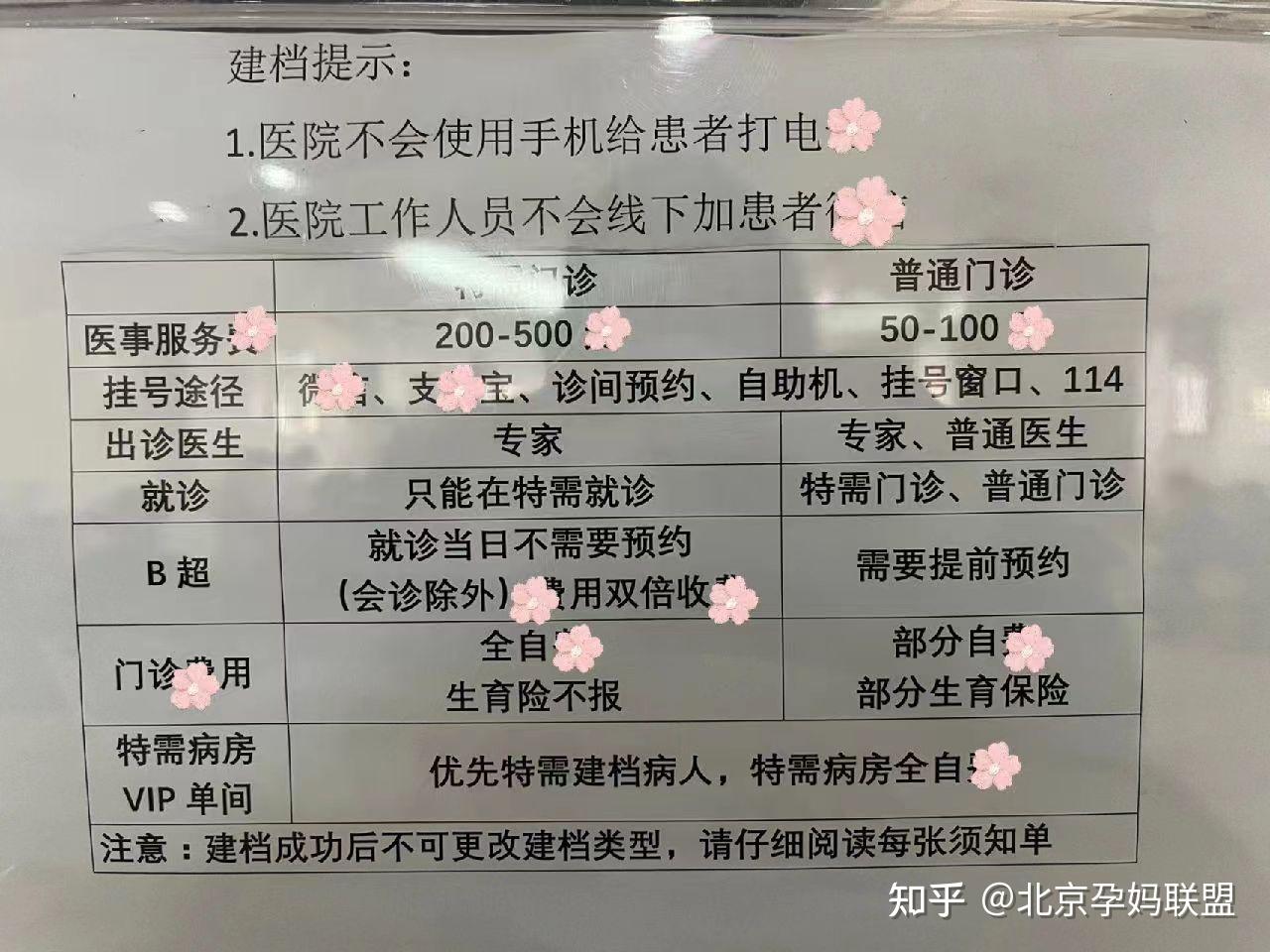 关于北大妇儿医院医助黄牛挂号挂号黄牛的信息
