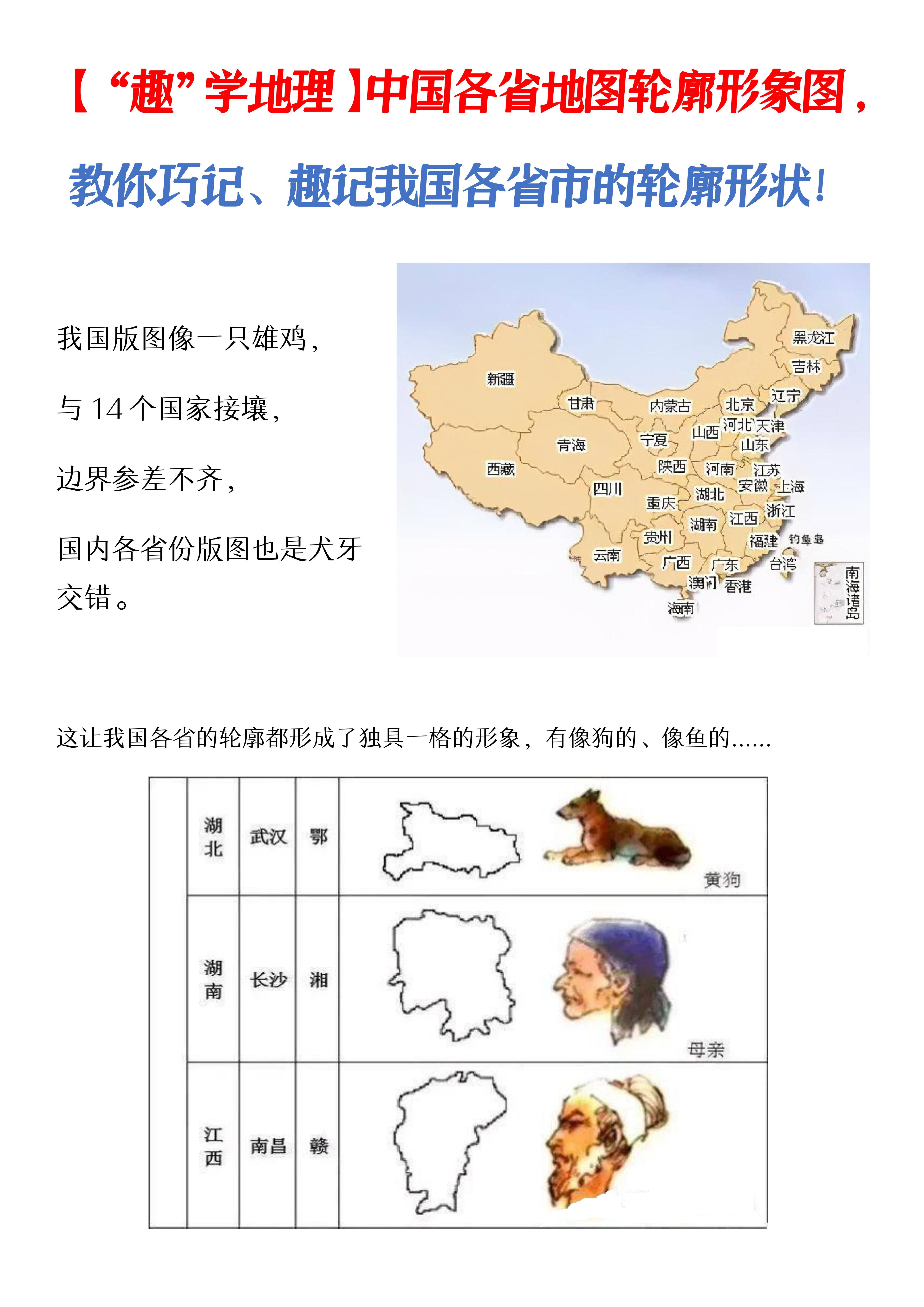 巧记中国34省轮廓图ppt图片