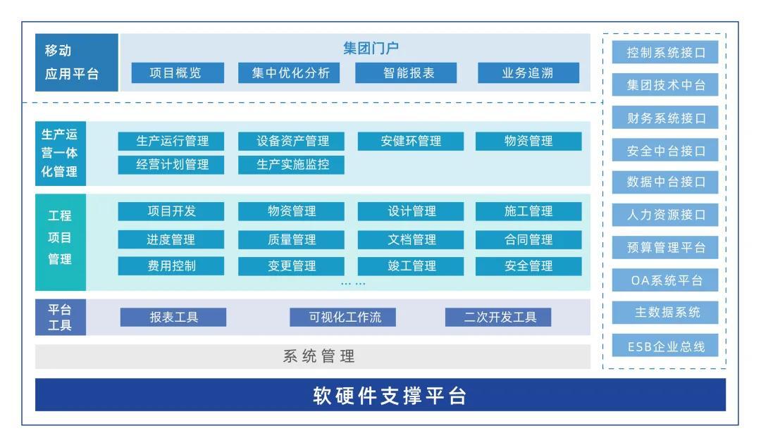 开云官方网站：艾德韦宣集团升近8%集团整体业务获显著改善