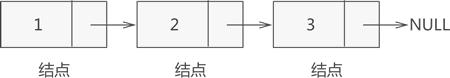 动图封面