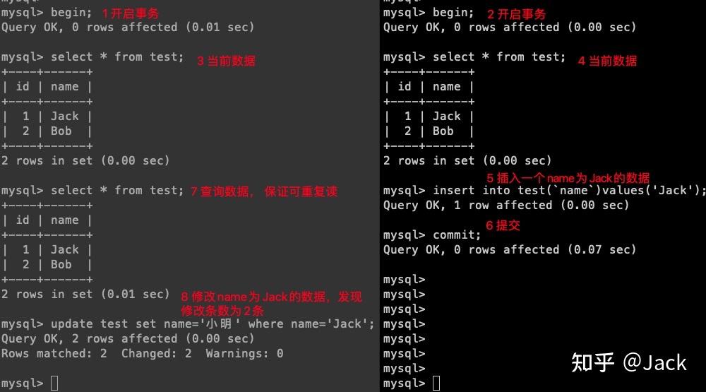 Mysql 