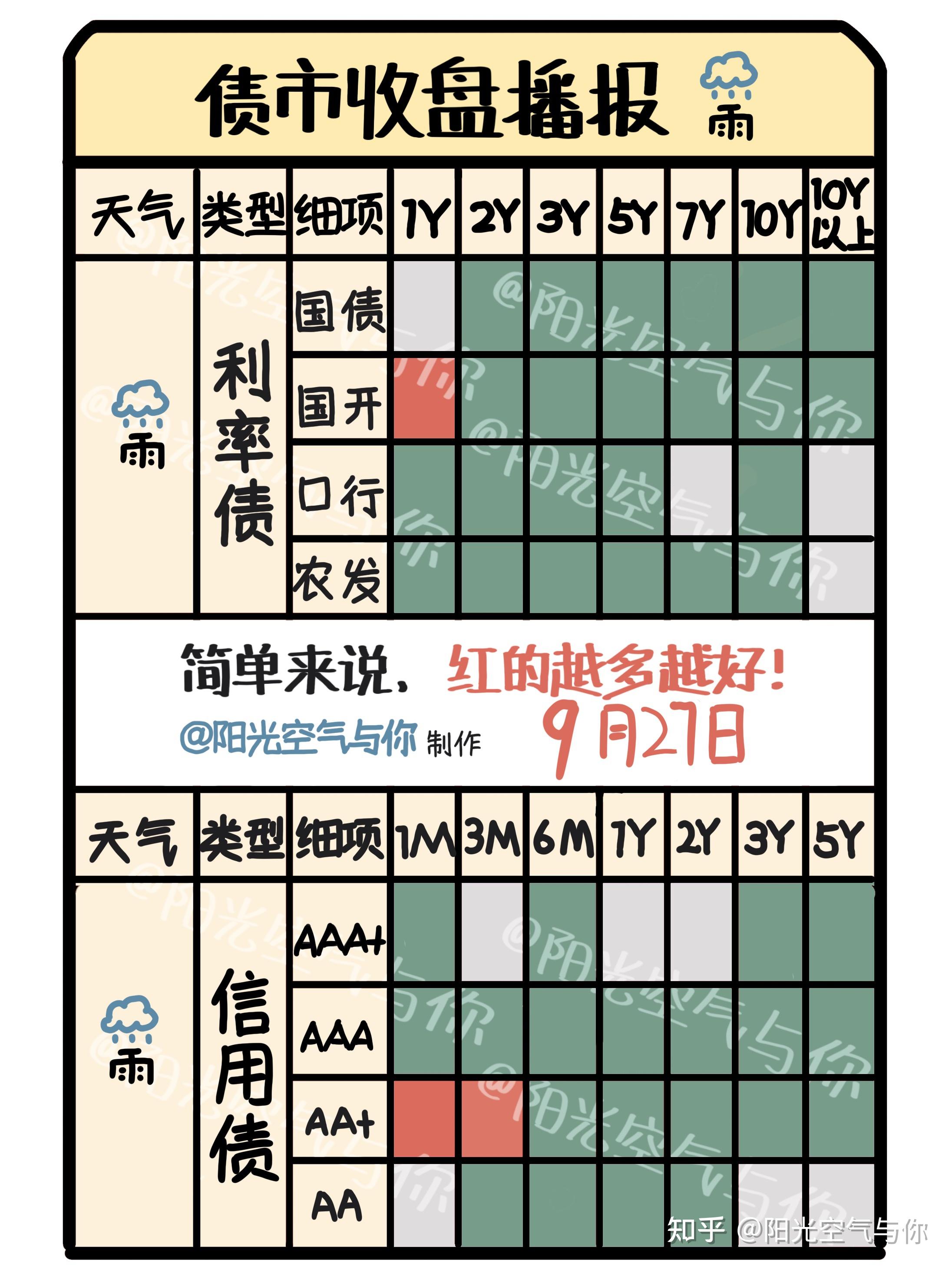 暴雨折纸杀手18个结局图片